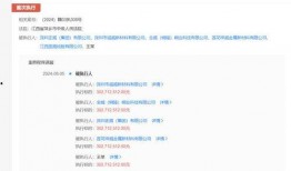 正威集团最新爆料消息今天,揭秘企业变革背后的真相与挑战